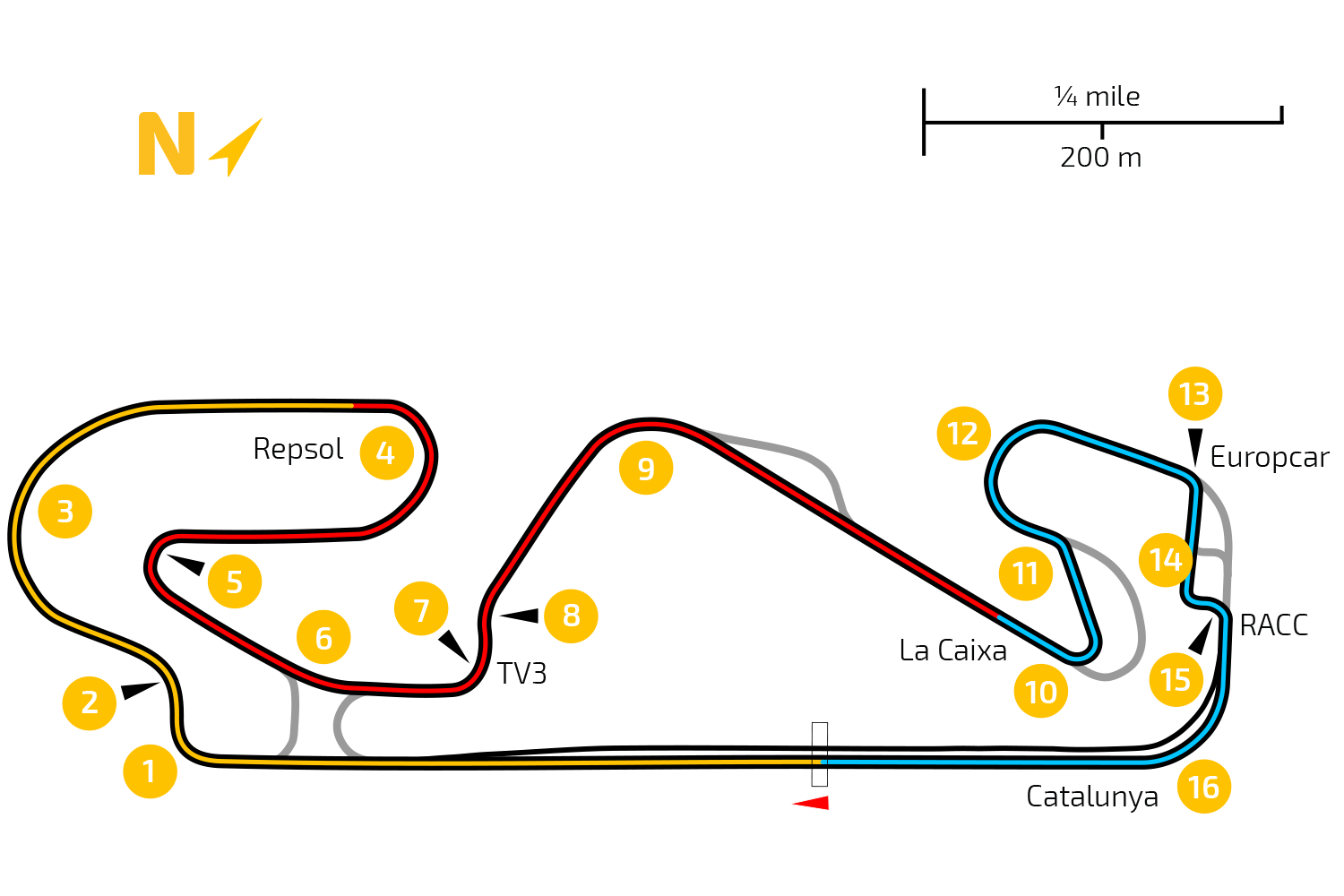 Circuit de Barcelona-Catalunya