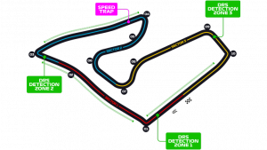 Red Bull Ring