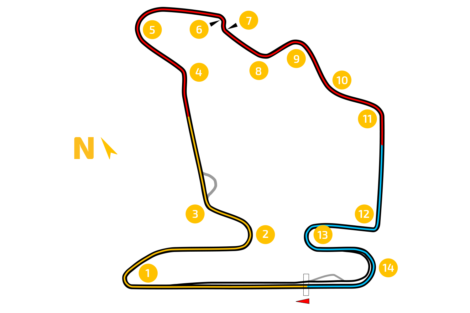 Hungaroring