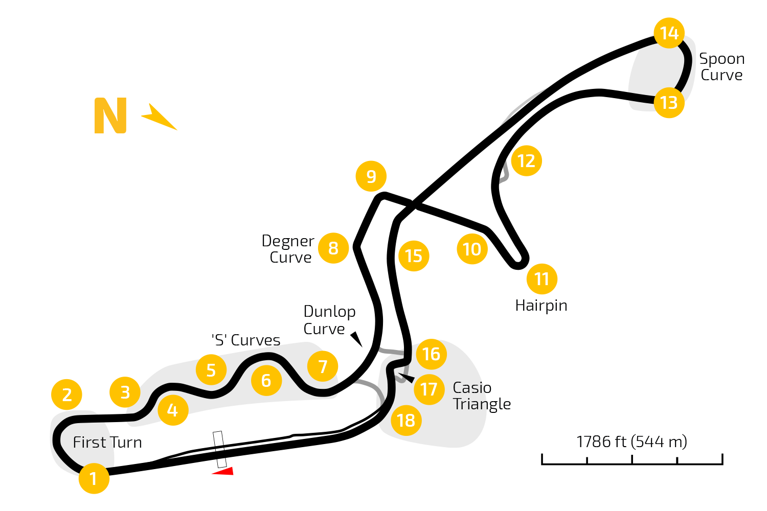 Suzuka Circuit