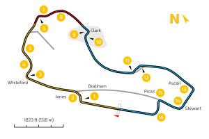 Albert Park Grand Prix Circuit